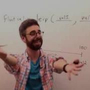 Processing P5 Js Tutorial What Is Lerp Linear Interpolation