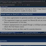 Image Anomaly Detection Using Self Supervised Representation Learning Algorithm