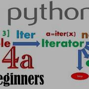 Python3 Tutorial For Beginners Iterator Vs Iterable And Iter Vs Next Lesson 4a