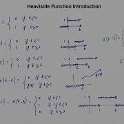Heaviside Function Introduction Part 1