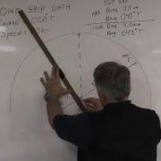Collision Avoidance Radar Plotting 1