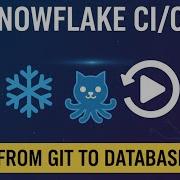 Simple Snowflake CICD With Github Actions