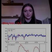 Blink Detector Through SVM Model Output Example 1
