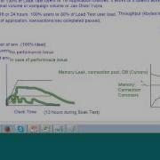 Loadrunner Training Tutorial
