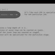 Interaction Meeting On Modules 161 165 Pipelining Blocking