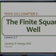 Quantum Mechanics Lesson 2 7 The Finite Square Well