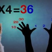Multiplying By 9 S Strategy