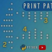 Print Star Pyramid Triangle Pattern In Python For Loop While Loop Exercise Class 11 12 CS CBSE