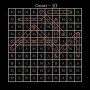 Advent Of Code Day 4 Visualization Version 2