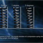 Squareness Of Compression Spring Ends By Newcomb Spring Corp