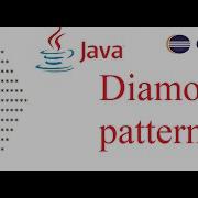 JAVA Code To Generate Diamond Shape Pattern