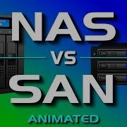 NAS Vs SAN Network Attached Storage Vs Storage Area Network