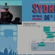 Deploying OpenStack At Scale With TripleO Ansible And Containers