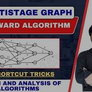 Multistage Graph Backward Algorithm Dynamic Programming DAA Solved Example Short Tricks