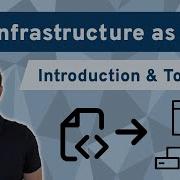 What Is Infrastructure As Code