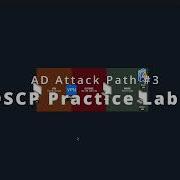 OSCP Practice Lab Active Directory Attack Path 3 Advanced Client Side Exploits