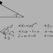 Static Friction Example 1
