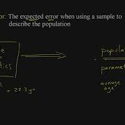 Sampling Error