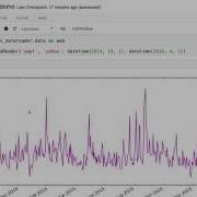 Nbstripout Strip Output From Jupyter And IPython Notebooks