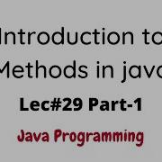 Introduction To Methods In Java With Solved Examples In Urdu Hindi