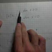 What Is Absolute Value Anyway Best Explanation