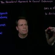 3 2 The Structural Approach To Causal Inference