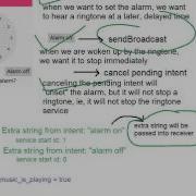 Android Alarm Clock Tutorial Part 6 Ringtone Service II