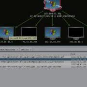 Armitage And Metasploit Training 2011 5 Maneuver