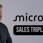 Акции Micron стремительно растут 3 минутный анализ акций март 2026 года