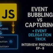 EP 8 Event Bubbling Vs Capturing Delegation JavaScript Interview Explained