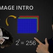Введение в изображения OpenCV Python