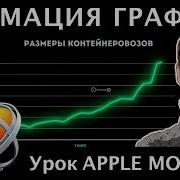 АНИМАЦИЯ ГРАФИКА как у Яна ТОПЛЕСС в Apple Motion 5
