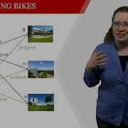 The Fixed Charge Transportation Problem