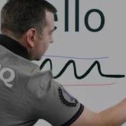 How To Use BenQ Corporate Interactive Flat Panel RP Series