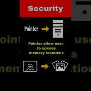 Why Pointers Are Not Allowed In Java Java Shorts Programming Code Programming Education