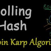 Rolling Hash Rabin Karp Algorithm Pattern Searching