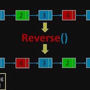 Can You Reverse A Linked List LeetCode 92 Reverse Linked List II