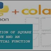 Convolution Of Two Functions Square Wave Exponential Function