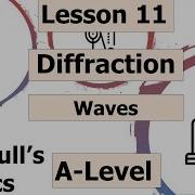 Diffraction