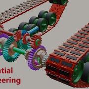 Double Differential Gear Steering 3D Animation