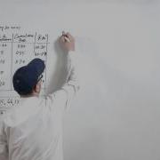 Lecture 39 Monte Carlo Simulation Of Queueing Problems
