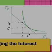 Changing The Interest Rate Savers And Borrowers