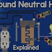 Ground Neutral And Hot Wires Explained Electrical Engineering Grounding Ground Fault