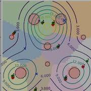 Simulation Of Estimation And Coverage Control For Multi Robot