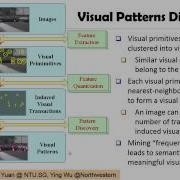 DATA MINING 4 Pattern Discovery In Data Mining 8 3 Pattern Discovery For Image Analysis