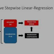 Predictive Stepwise Linear Regression For Excel