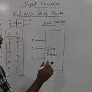 Design Of Full Adder Using Decoder In Tamil