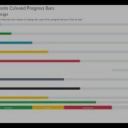 Progress Bar With Counter Up HTML CSS Bootstrap Computer Code