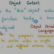 Compiler Design Module 124 18 Introduction To Object Sensitive Pointer Analysis
