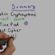 Summary Applied Cryptography